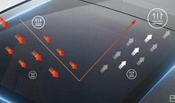 Shanghai Astrace Teknologi Material Baru Co., Ltd.